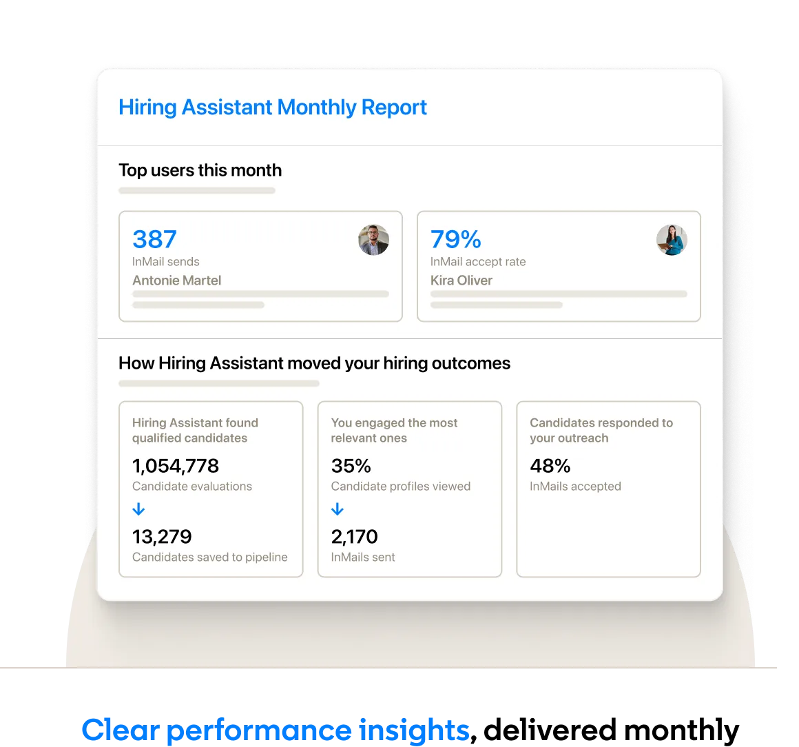 Hiring Assistant 월간 리포트: InMail 수락률, 파이프라인 성과